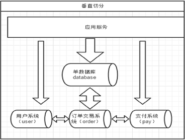 image-20201010162046260