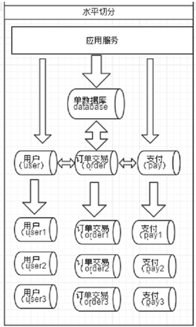 image-20201010162131880